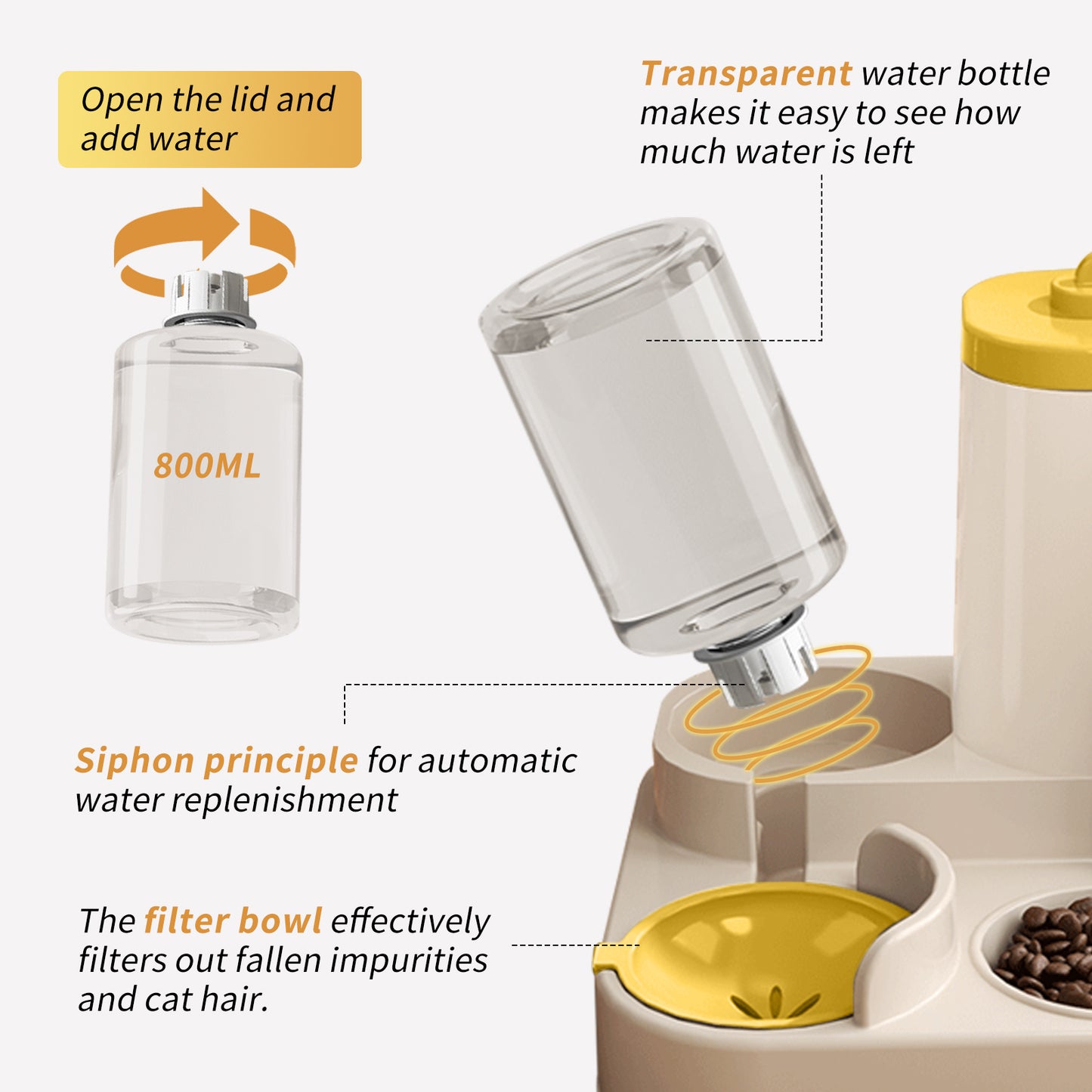 Fully Automatic 2-in-1 Cat Food & Water Dispenser – Keep Your Kitty Happy & Hydrated!