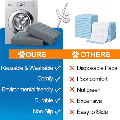 Washable Dog Pee Pads – Premium Waterproof Reusable Training Pads for Puppies and Dogs